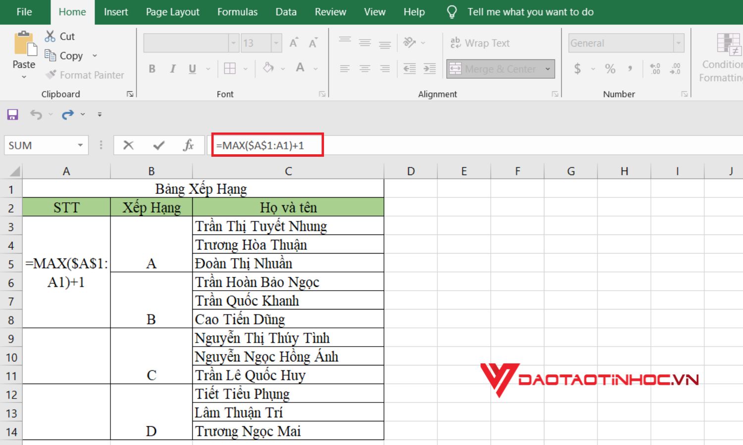 Cách đánh số thứ tự khi gộp ô trong Excel bằng hàm MAX - bước 2