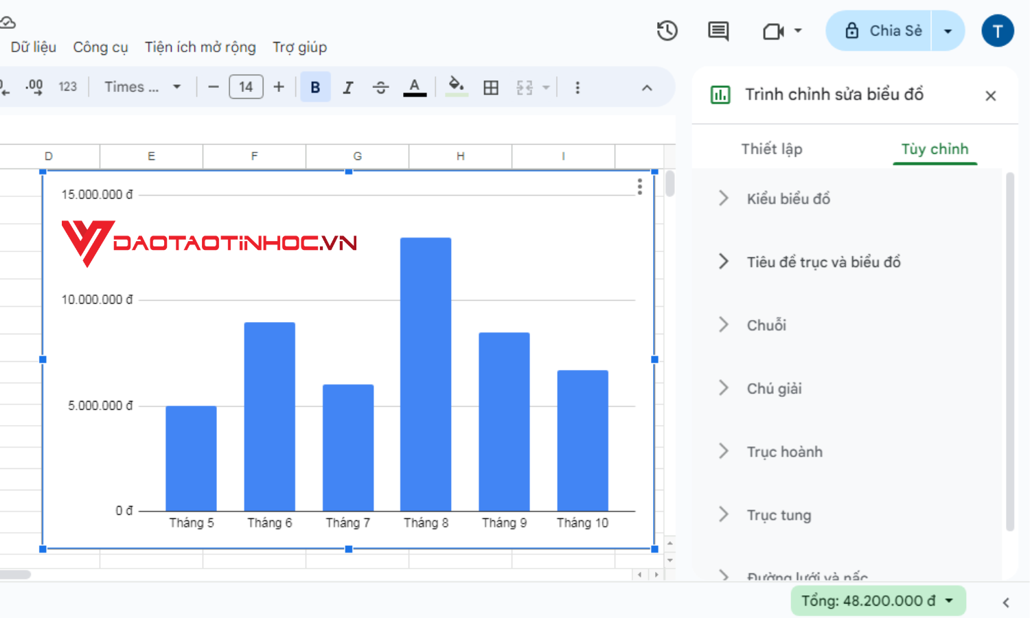 Cách vẽ biểu đồ trong Google Sheet - Bước 6