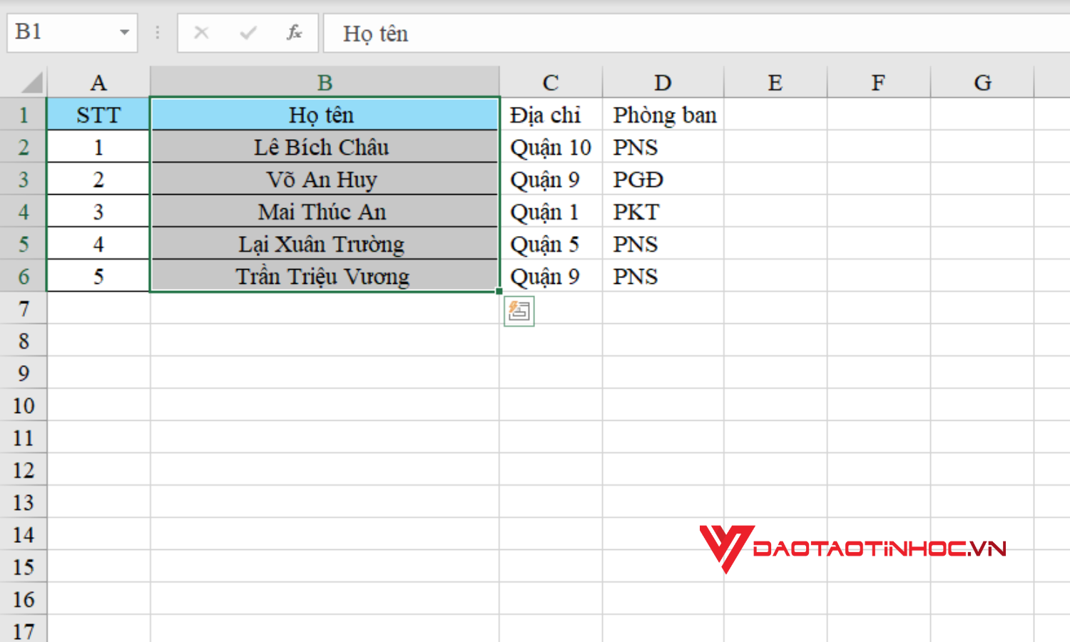 Cách chia 1 ô thành nhiều ô trong Excel bằng Text to Columns - Kết quả