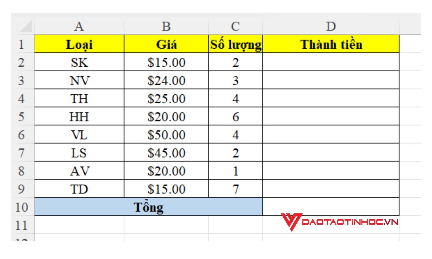 Ví dụ cách hoạt động của công thức mảng 