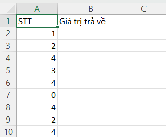 Cách sử dụng hàm IF có điều kiện trong Excel