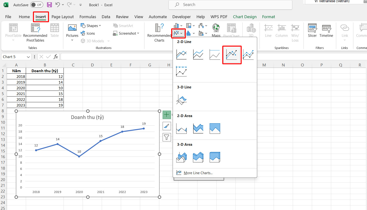 Cách vẽ biểu đồ đường trong Excel
