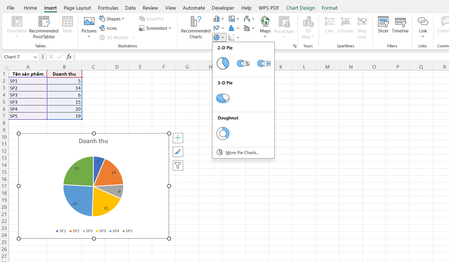 Cách vẽ biểu đồ tròn trong Excel