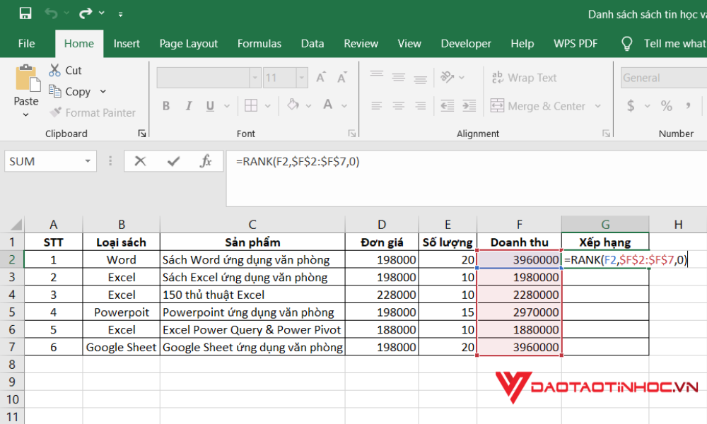 Cách xếp hạng trong Excel bằng hàm RANK bước 1