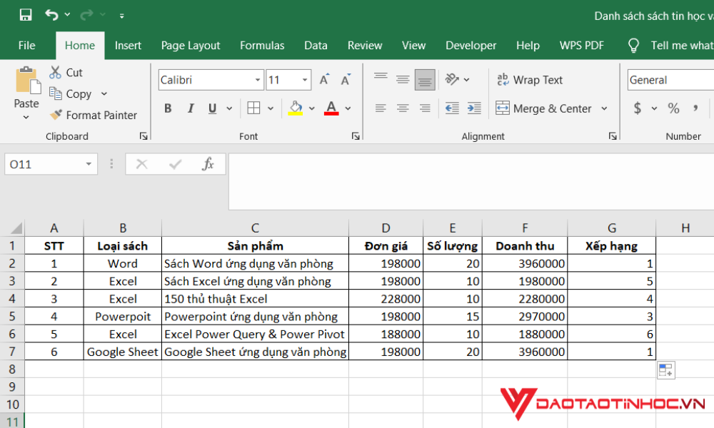 Cách xếp hạng trong Excel bằng hàm RANK bước 2