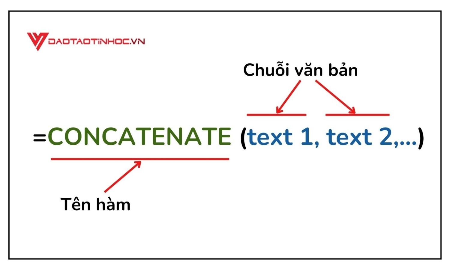 Công thức hàm Concatenate trong Excel