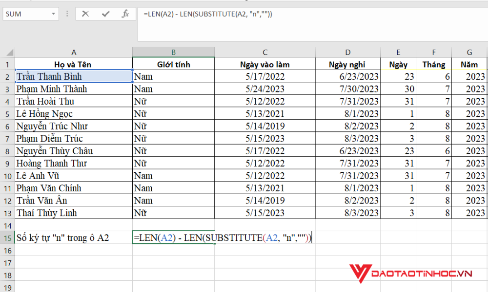 Đếm số ký tự có điều kiện trong một ô Excel - 1