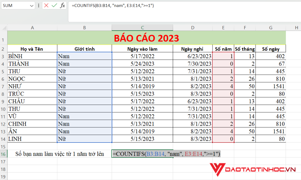Đếm số lần xuất hiện trong Excel bằng hàm COUNTIFS 1