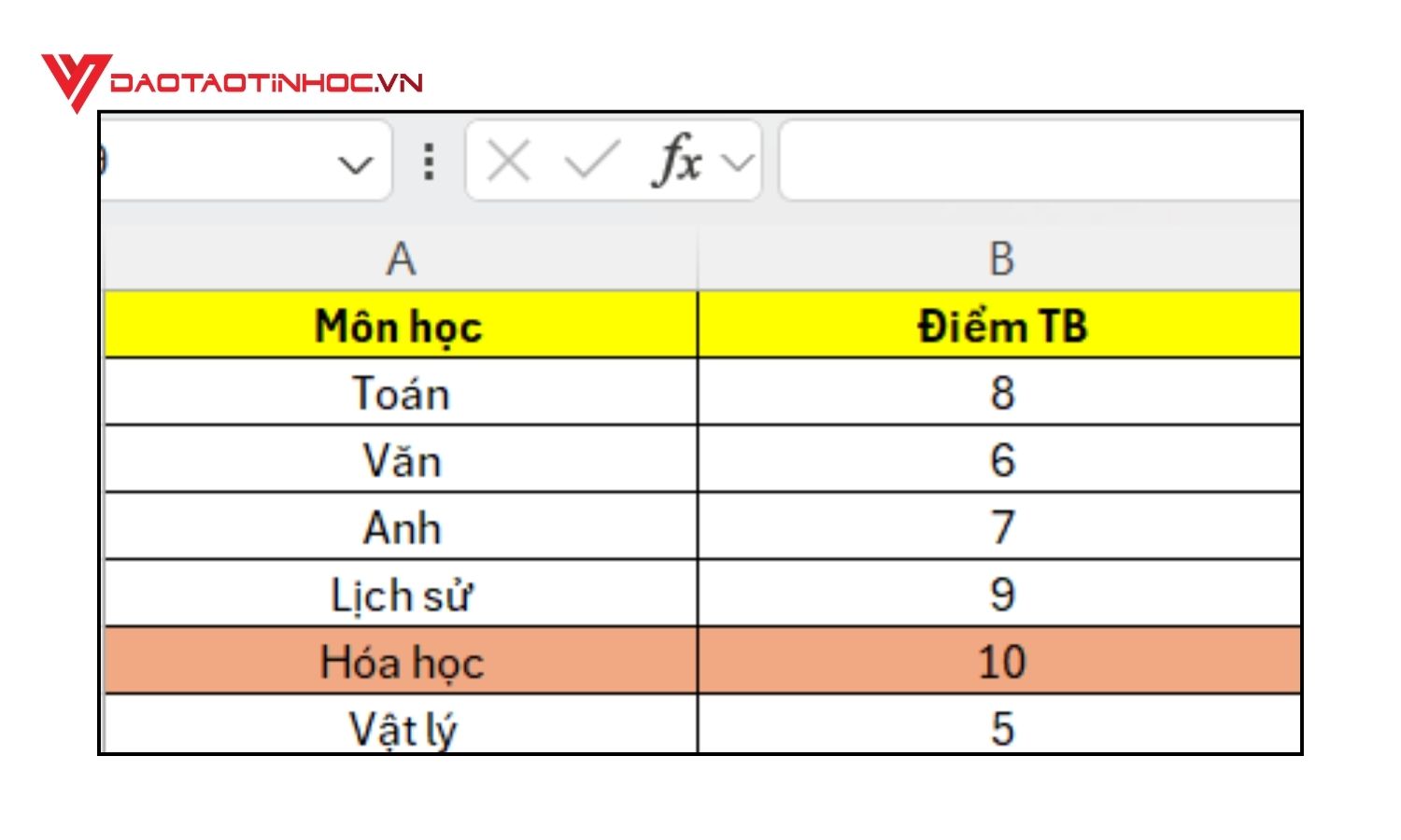 Hàm Large kết hợp với định dạng có điều kiện - Kết quả