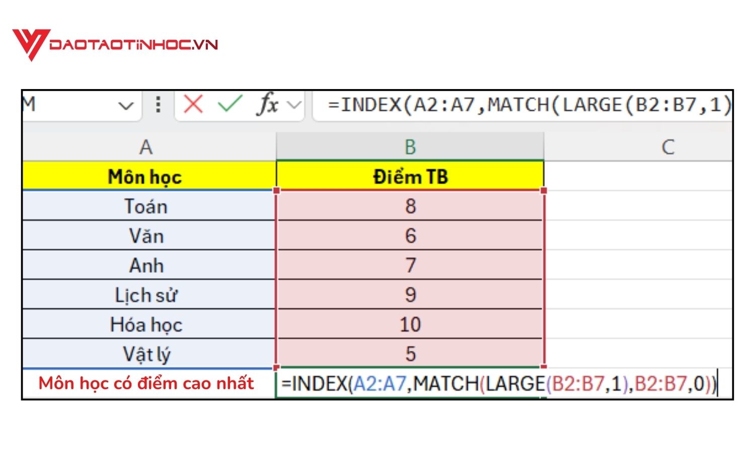 Hàm Large kết hợp với hàm Index và hàm Match