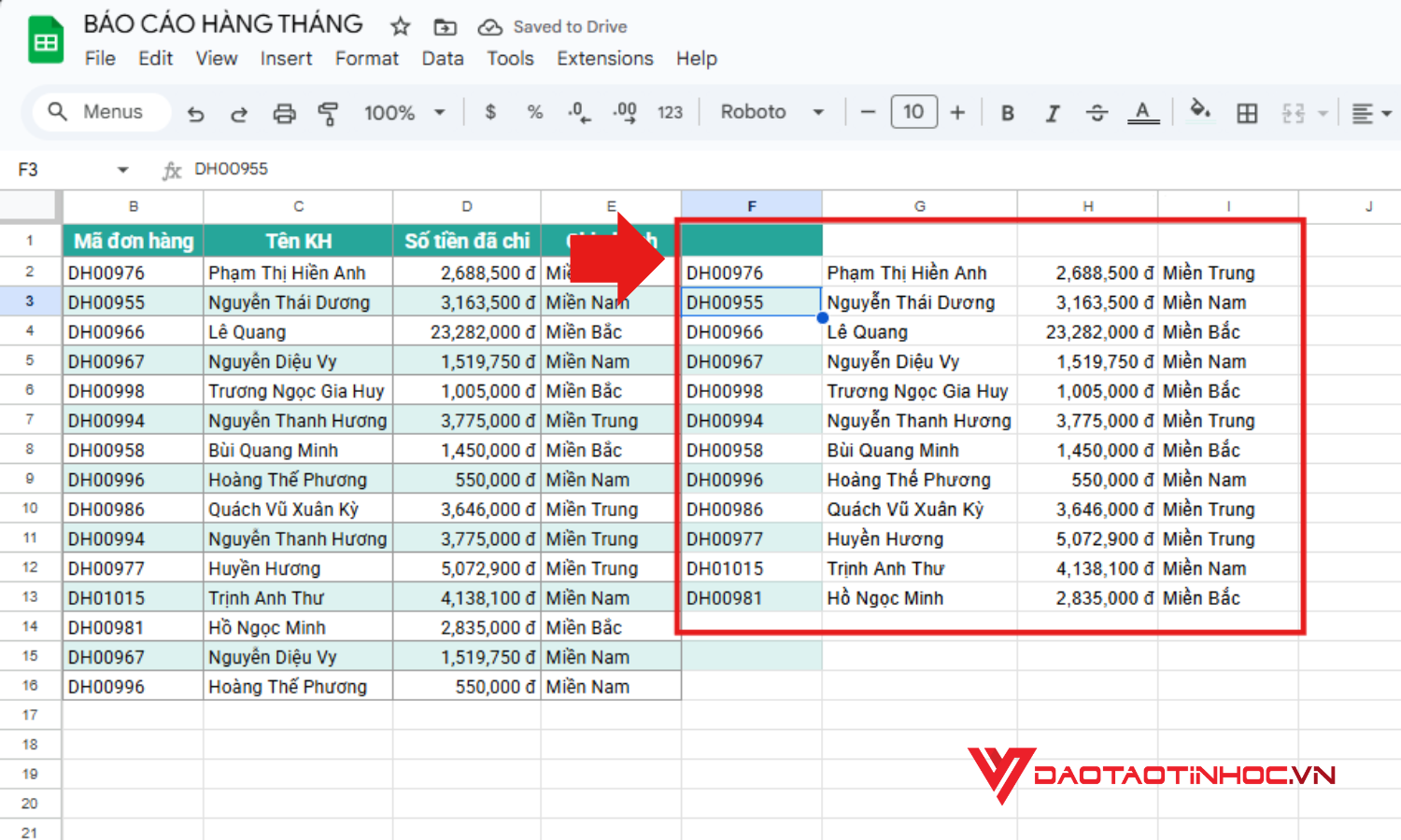 Kết quả trả về sau khi lọc dữ liệu bằng Unique