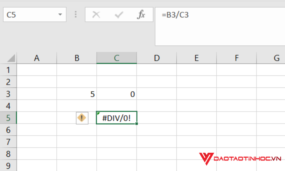 Lỗi #DIV/0! trong Excel