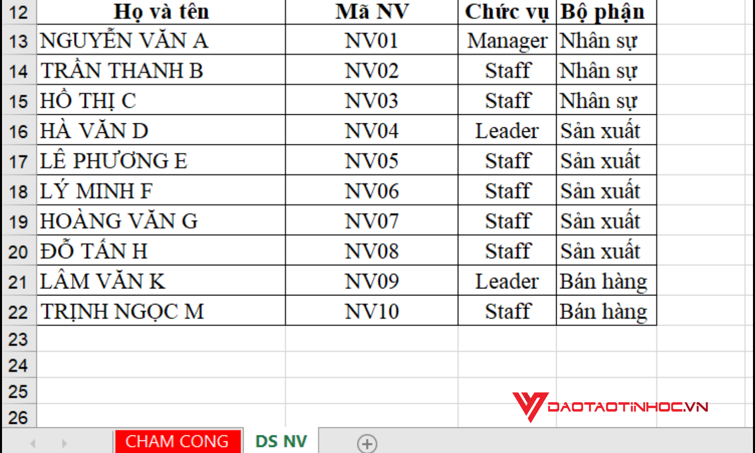 Sheet 1: Danh sách nhân viên 