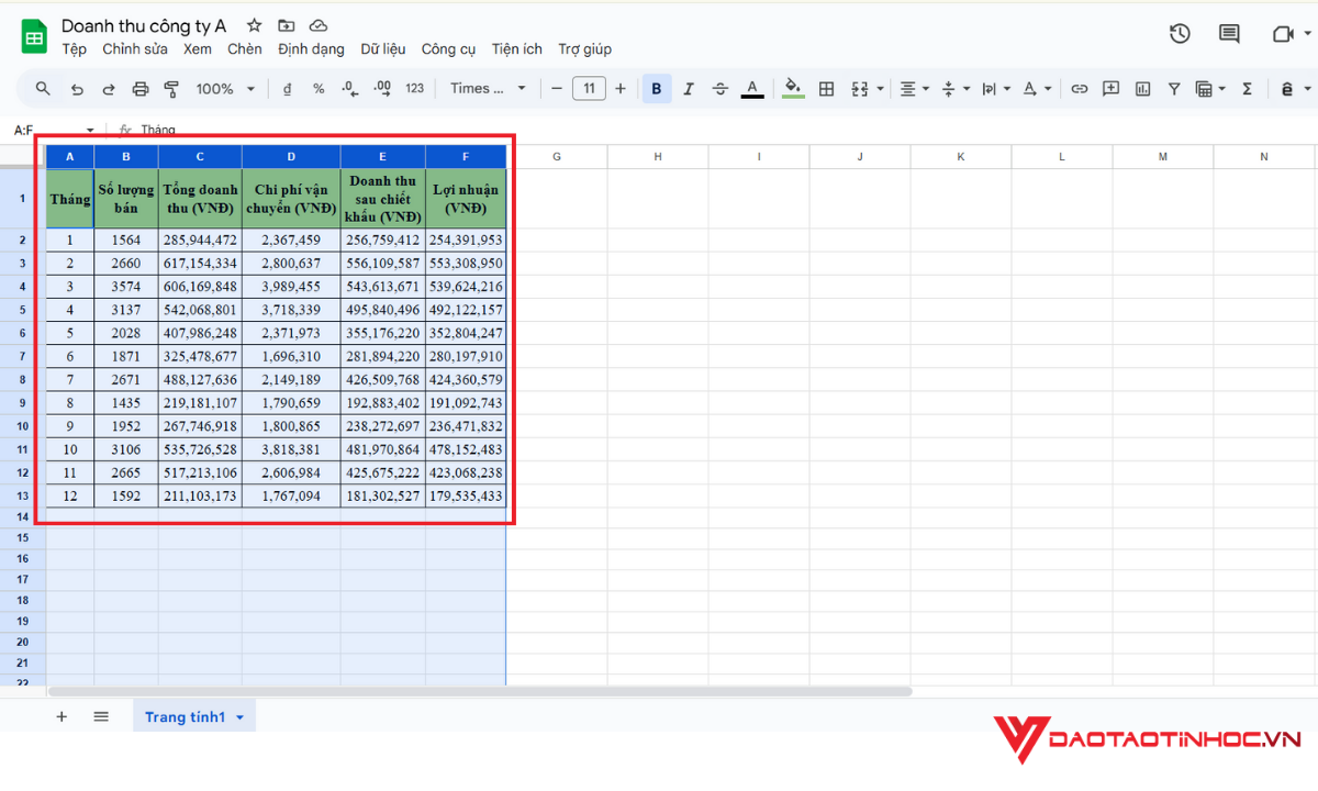 Vẽ biểu đồ trong Google Sheets - Bước 1