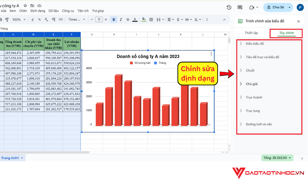 Vẽ biểu đồ trong Google Sheets - Bước 4