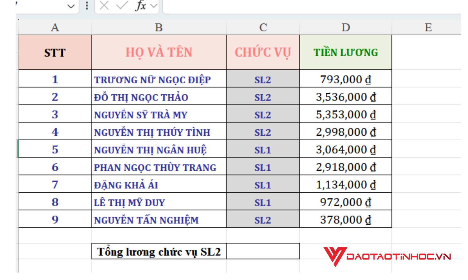 Ví dụ 2 của hàm SUMIF