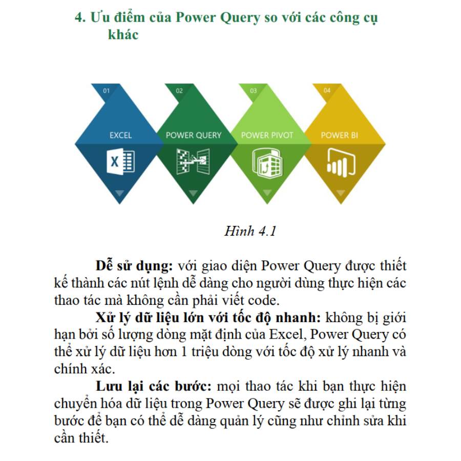 Sách Excel Power Query Và Power Pivot Cơ Bản - Tự Động Hóa Dữ Liệu Báo Cáo