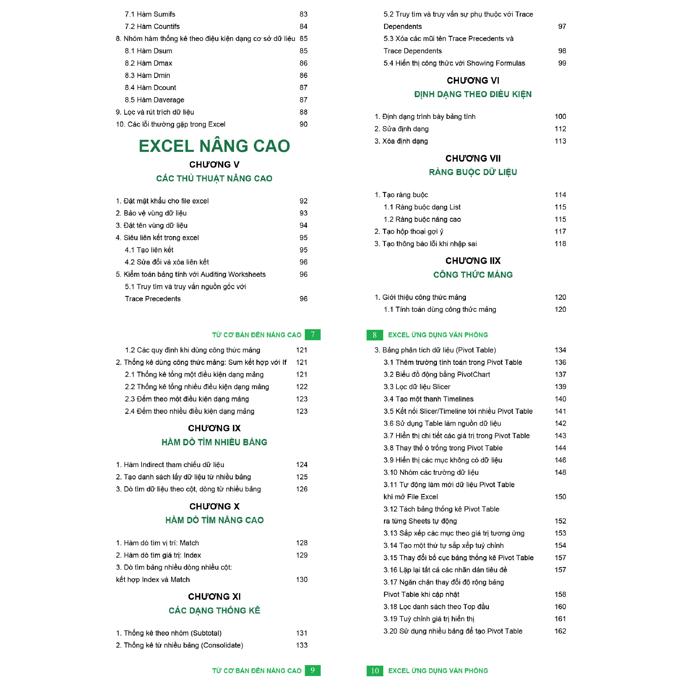 Sách Excel Ứng Dụng Văn Phòng Từ Cơ Bản Đến Nâng Cao - D01
