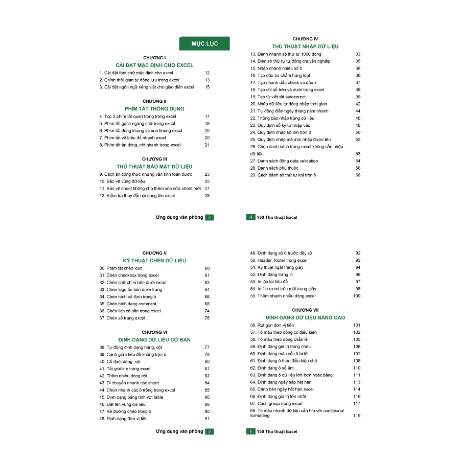 Bộ 4 Sách Excel -150 Thủ Thuật Excel -68 Biểu mẫu Excel và Ứng dụng AI trong văn phòng