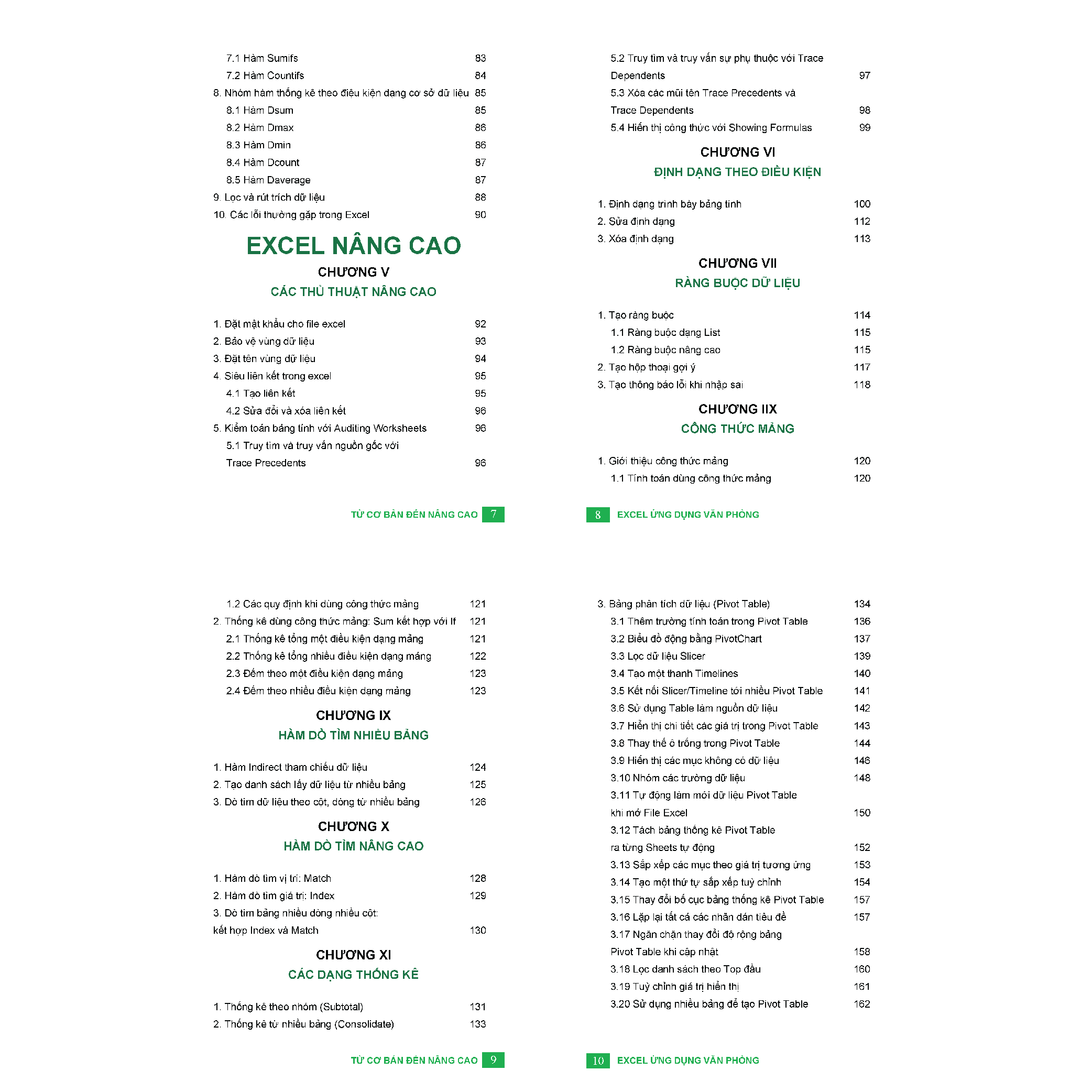 Bộ 4 Sách Excel -150 Thủ Thuật Excel -68 Biểu mẫu Excel và Ứng dụng AI trong văn phòng