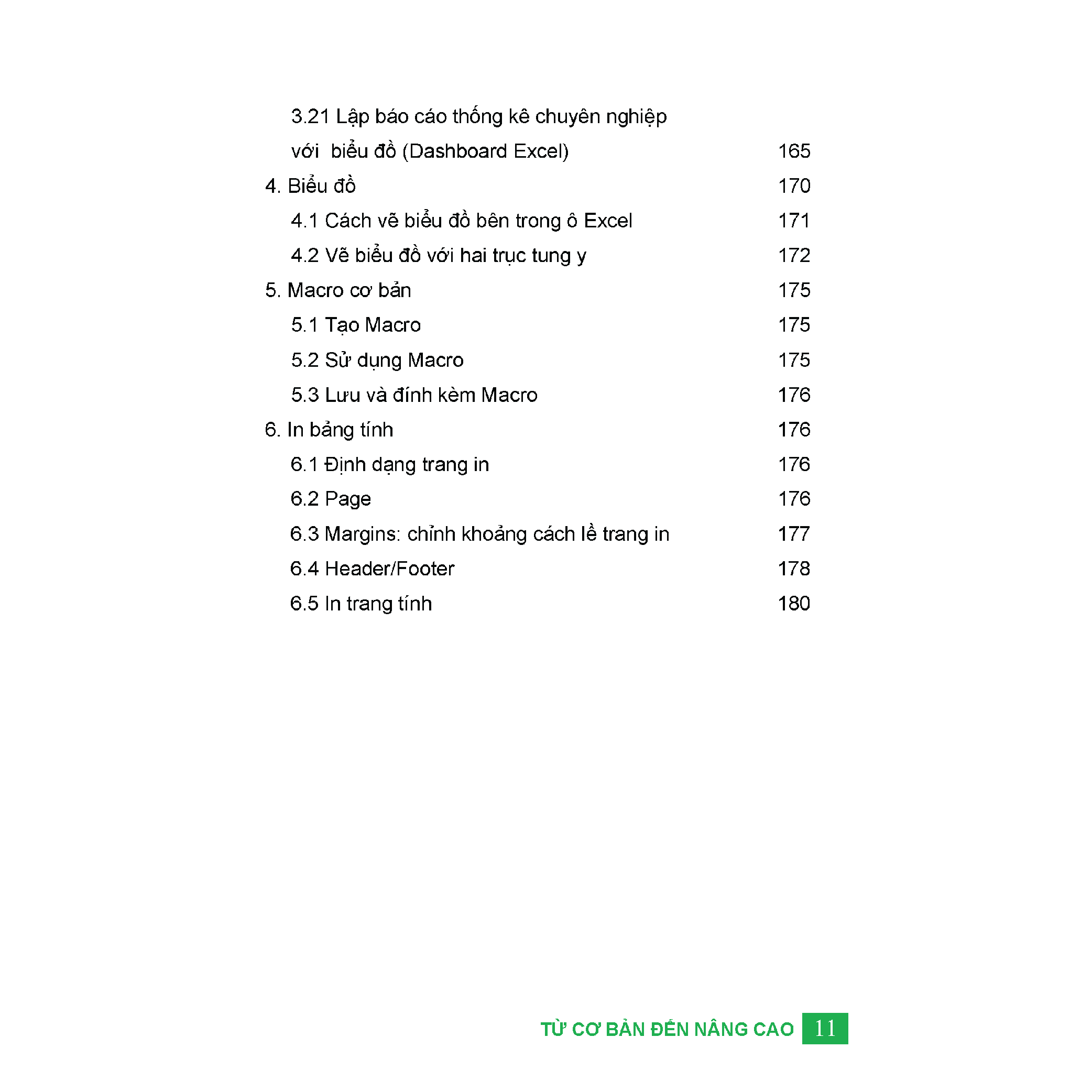Bộ 4 Sách Excel -150 Thủ Thuật Excel -68 Biểu mẫu Excel và Ứng dụng AI trong văn phòng