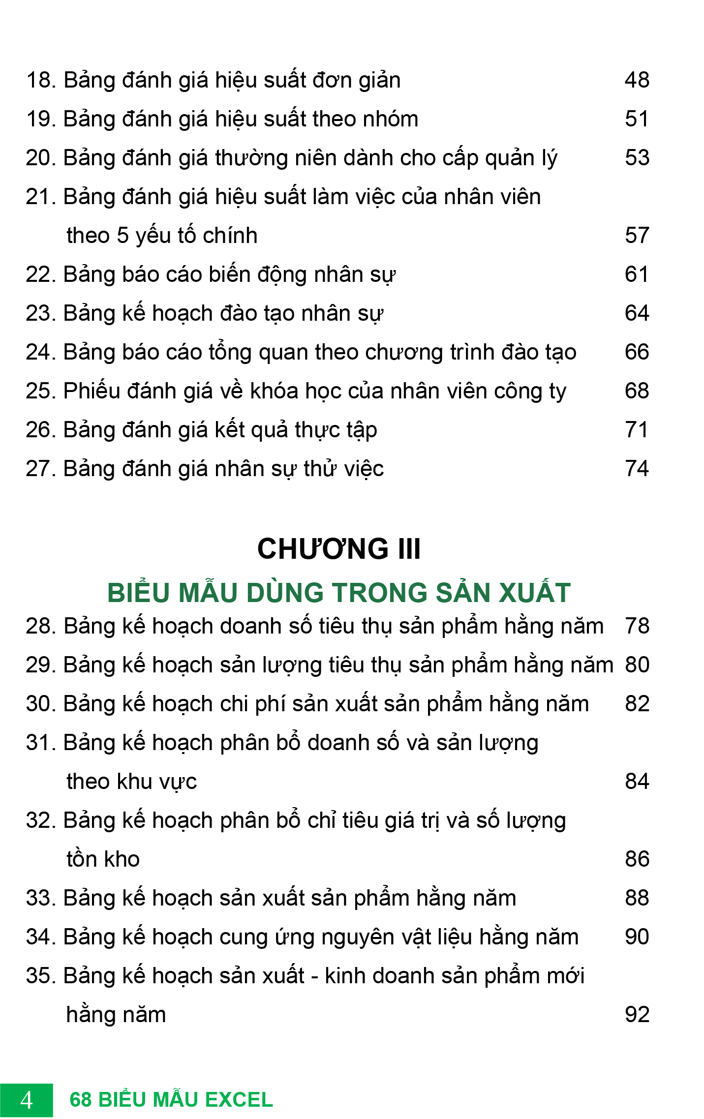 Sách 68 Biểu Excel Ứng dụng văn phòng