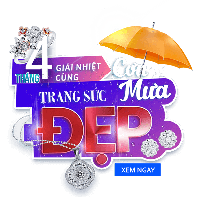 Banner Popup