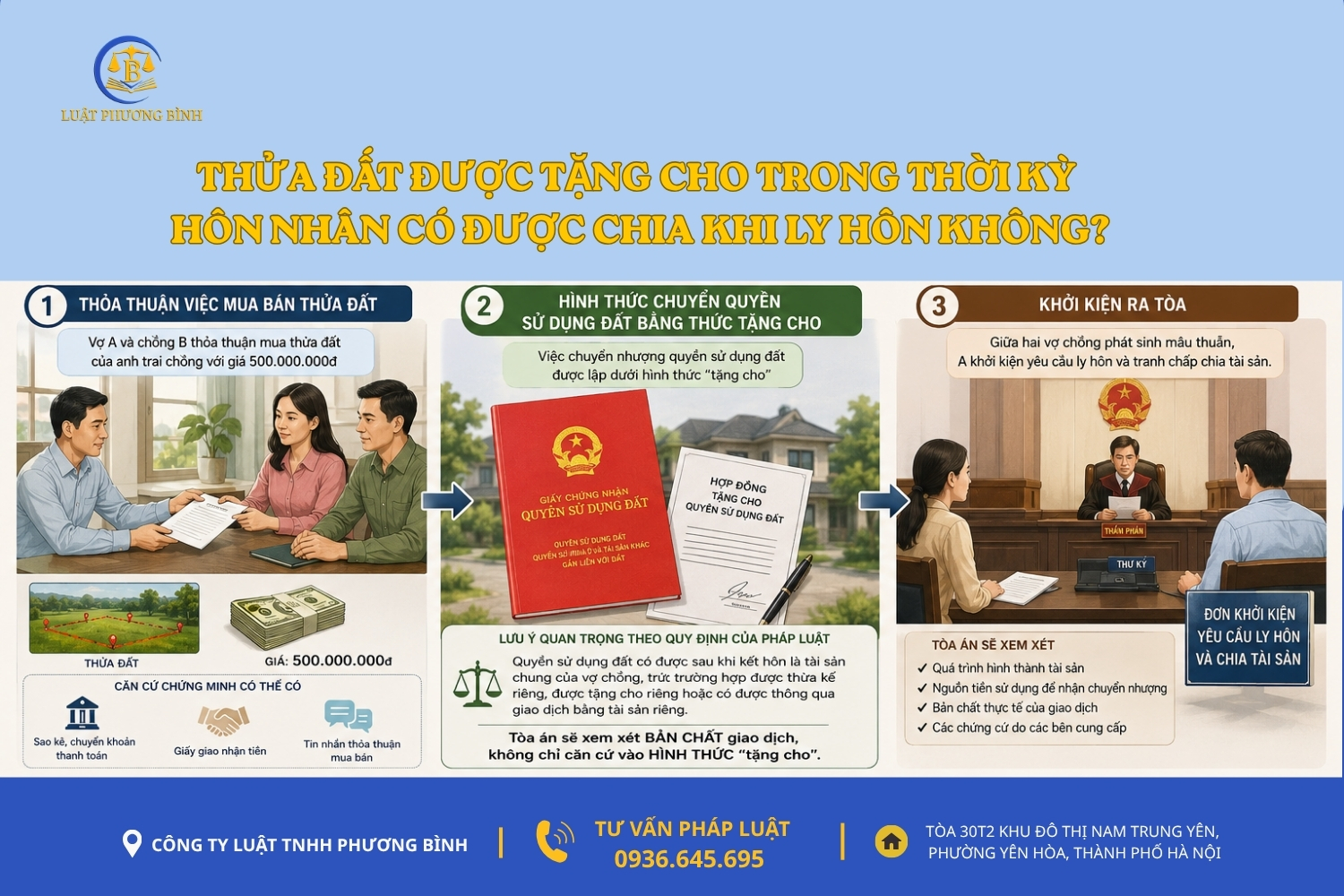 Thửa đất được tặng cho trong thời kỳ hôn nhân có được chia khi ly hôn không?