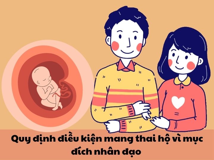 Quy định điều kiện mang thai hộ vì mục đích nhân đạo