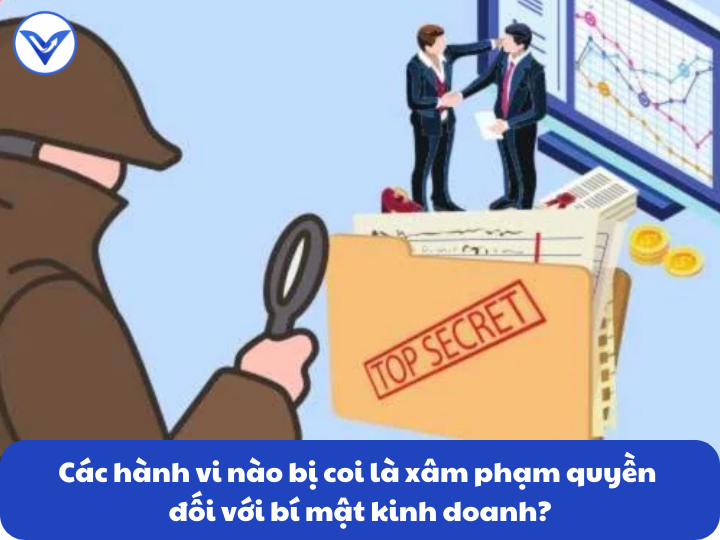 Các hành vi nào bị coi là xâm phạm quyền đối với bí mật kinh doanh?
