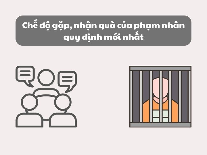 Chế độ gặp, nhận quà của phạm nhân quy định mới nhất