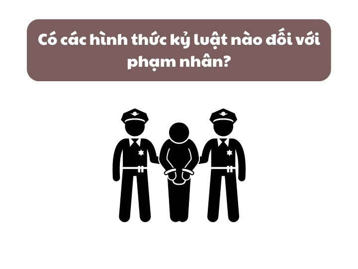 Có các hình thức kỷ luật nào đối với phạm nhân?