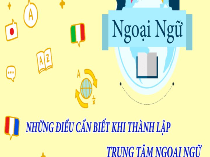 Điều kiện thành lập trung tâm ngoại ngữ | Luật sư của bạn | Vietlawyer.vn