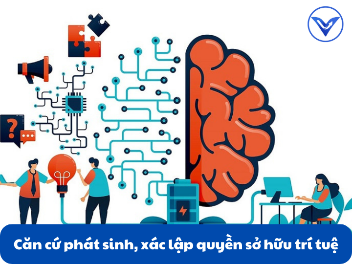 Căn cứ phát sinh, xác lập quyền sở hữu trí tuệ