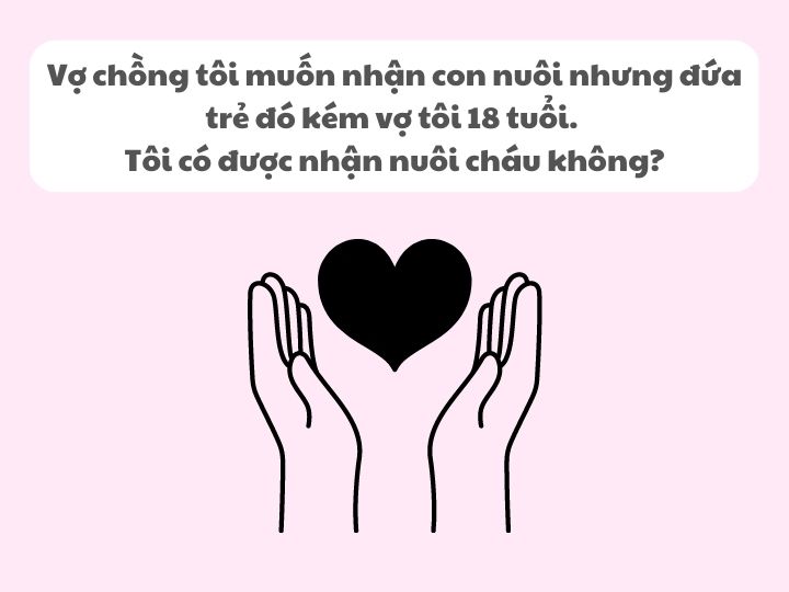 Vợ chồng tôi muốn nhận con nuôi nhưng đứa trẻ đó kém vợ tôi 18 tuổi. Tôi có được nhận nuôi cháu không?