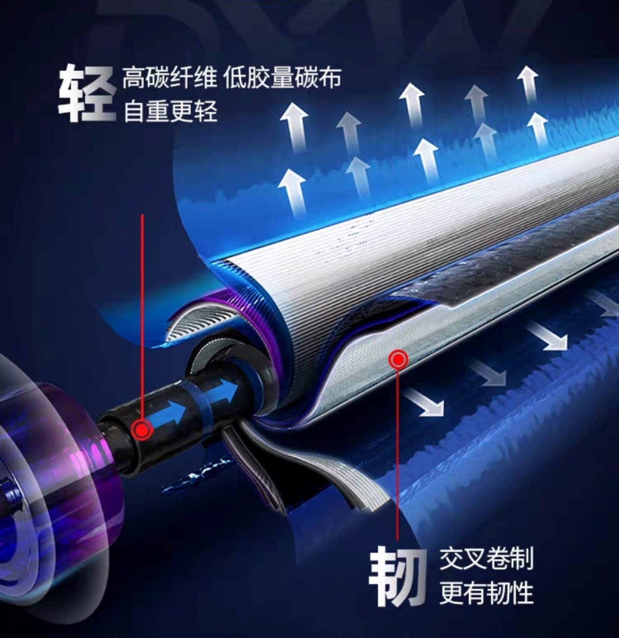 Cần Tay Hắc Bạch Cổ Thiên Lạc 5h - Kèm 1 Ngọn Phụ.