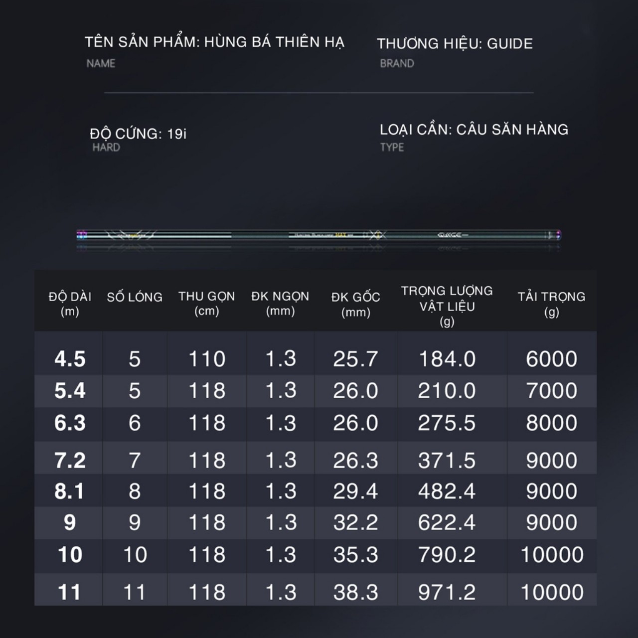 Cần Hùng bá thiên hạ 6h