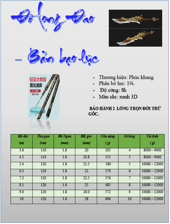 Đồ Long Đao _ Bản Săn Hàng - Kèm 1 ngọn