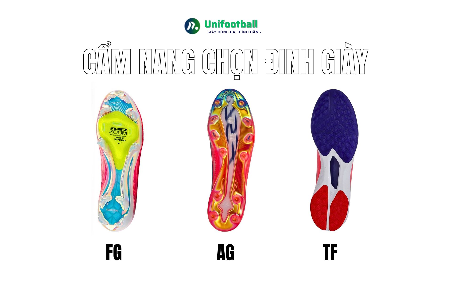CẨM NANG CHỌN ĐINH GIÀY ĐÁ BÓNG CHUẨN NHẤT CHO MỌI MẶT SÂN