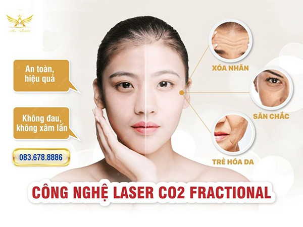Giới thiệu về Công nghệ Laser CO2 Fractional và hiệu quả của công nghệ này trong điều trị Thâm, Làm Hồng, Viêm Nang Lông, Sẹo Rỗ