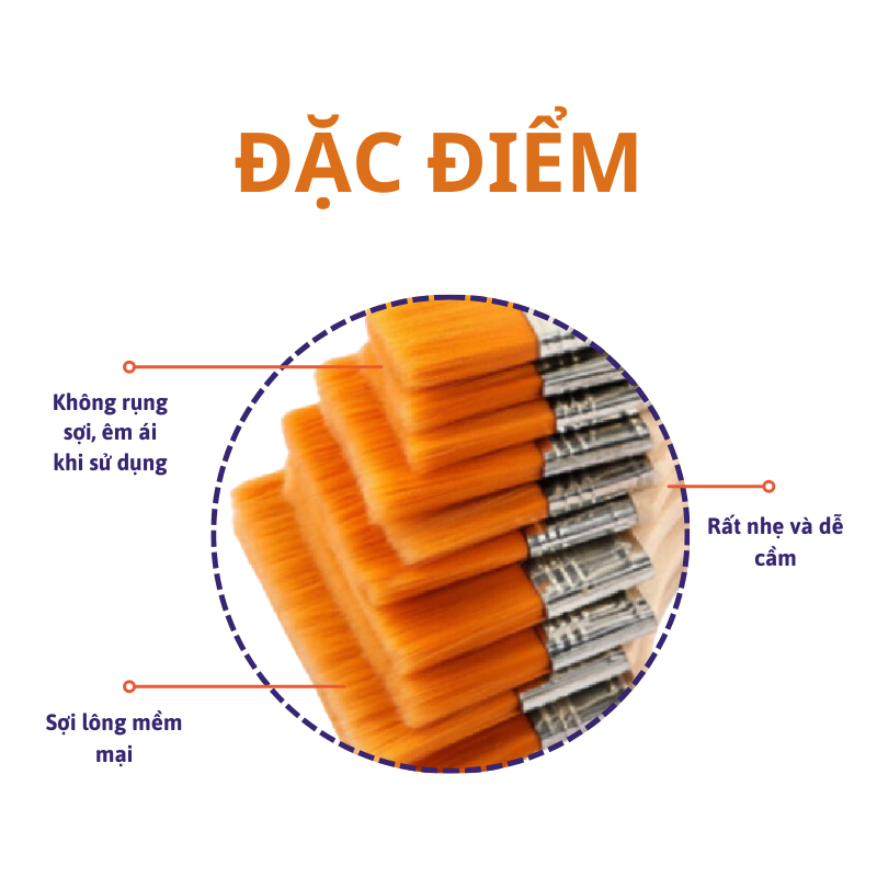 Chổi quét sơn Chaco Gold cọ quét sơn gỗ,sơn tường cọ vẽ bản vuông kích thước to nhỏ sợi lông mềm mại thân gỗ