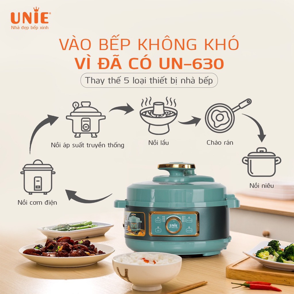 NỒI ÁP SUẤT UNIE