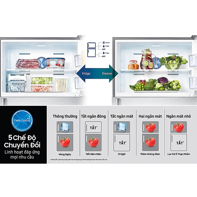 TỦ LẠNH SAMSUNG INVERTER 360 LÍT RT35K5982S8