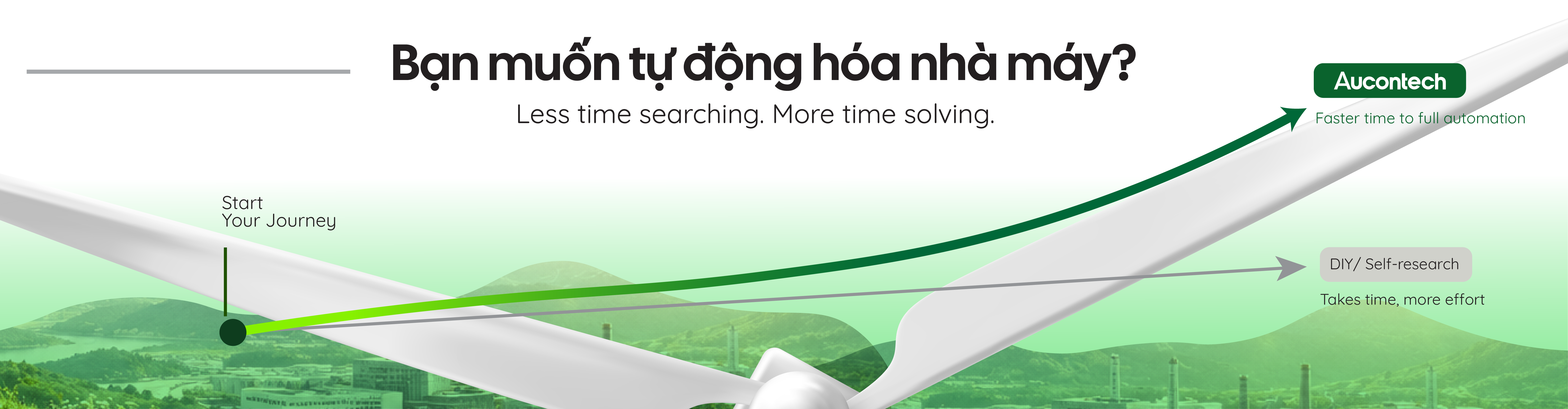 Aucontech banner