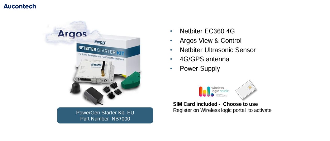 Netbiter Starter Kit by HMS Network