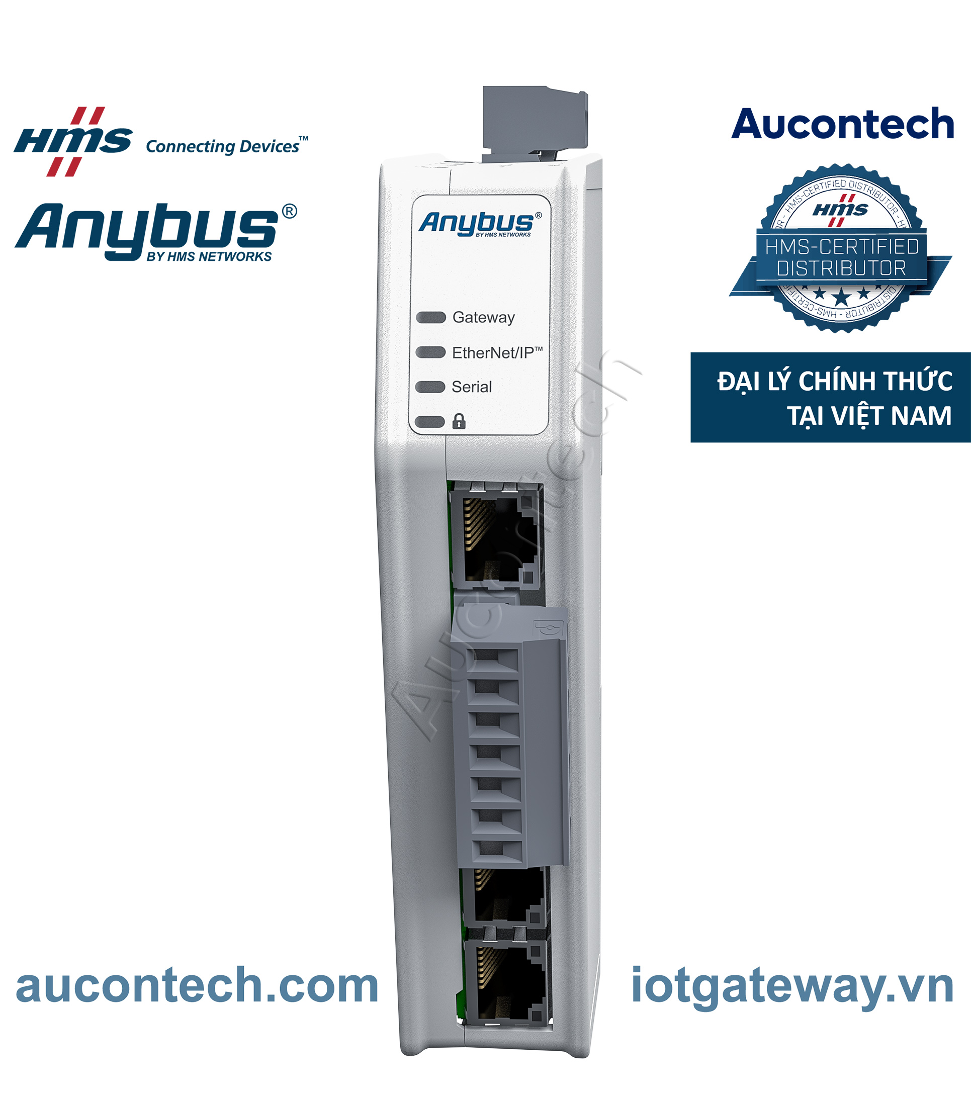 Anybus Communicator Serial - Ethernet IP - ABC3007-A - Vietnam ...