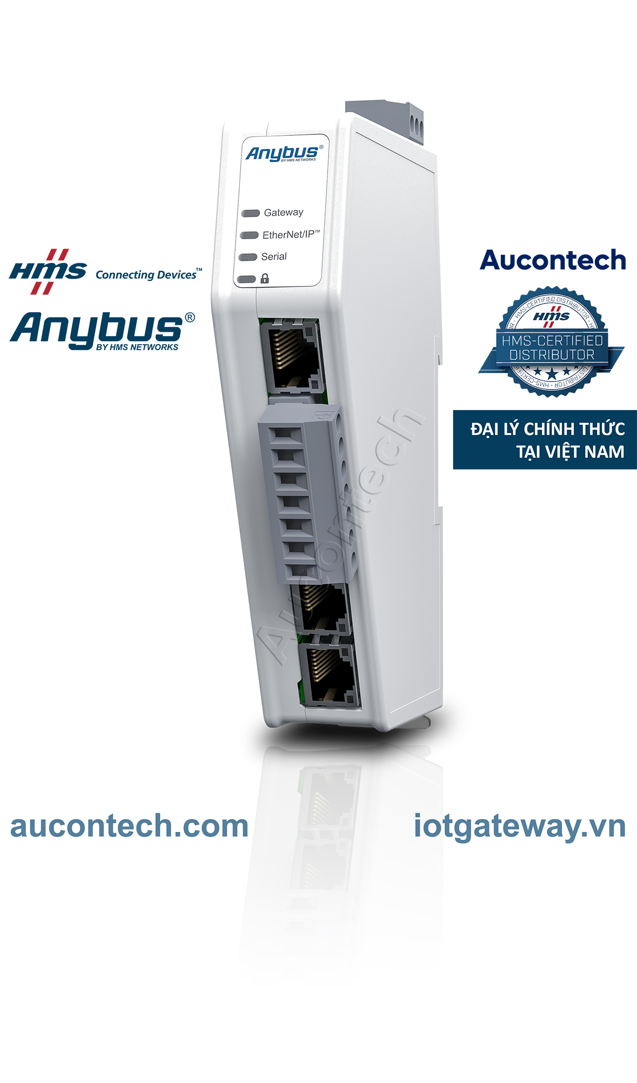 Anybus Communicator Serial - Ethernet IP - ABC3007-A - Vietnam ...