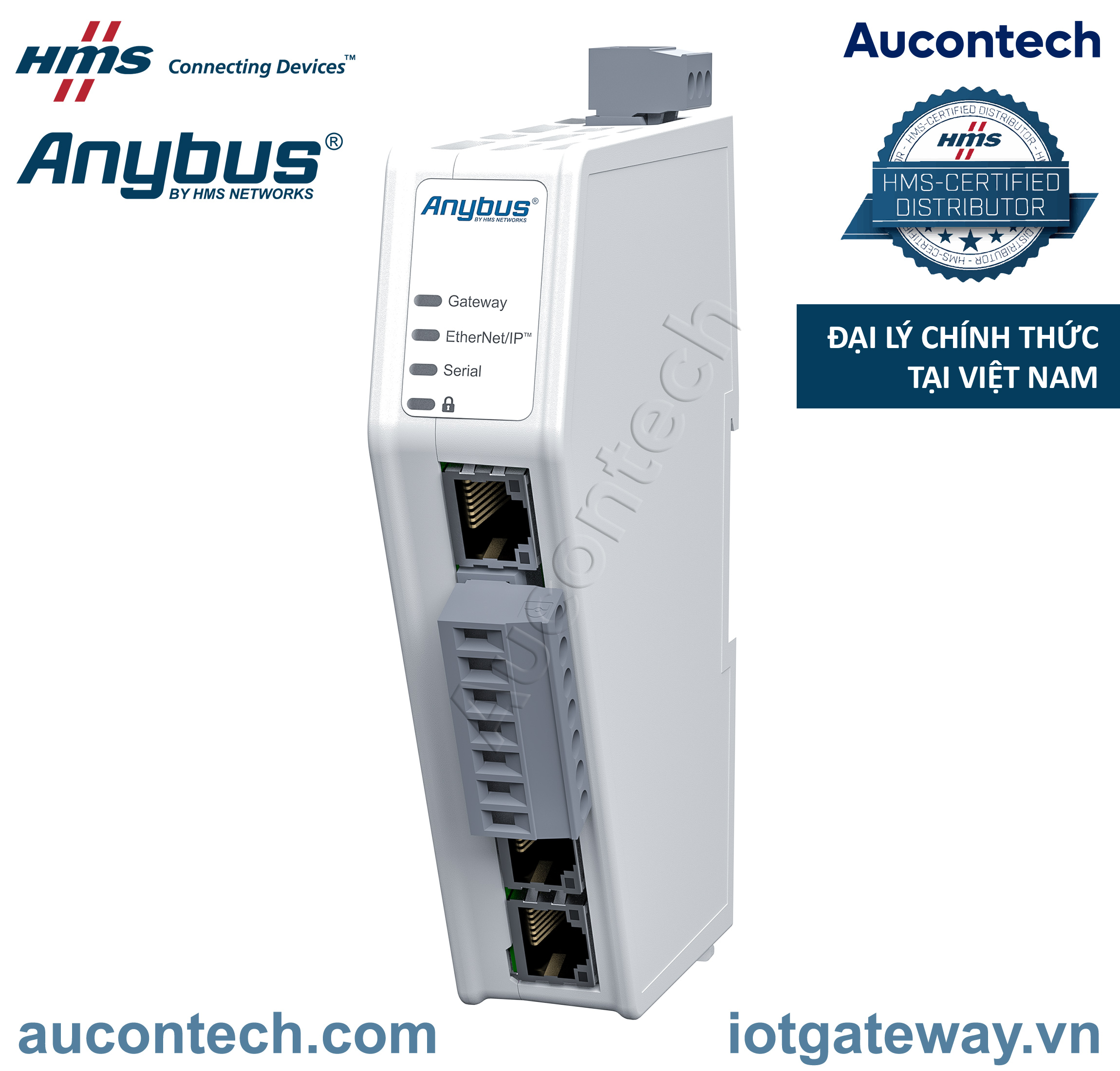 Anybus Communicator Serial - Ethernet IP - ABC3007-A - Vietnam ...