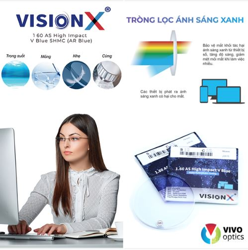 VisionX 1.6AS High Impact VBlue