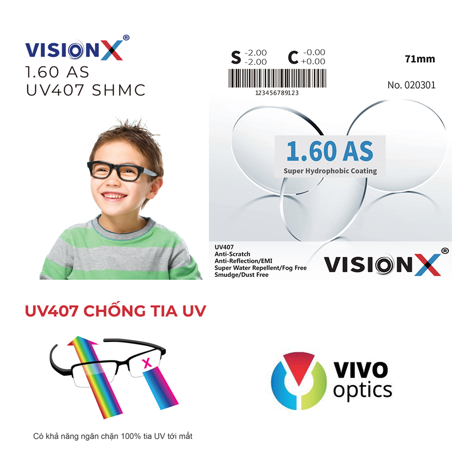 VisionX 1.6AS UV407